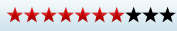 rating